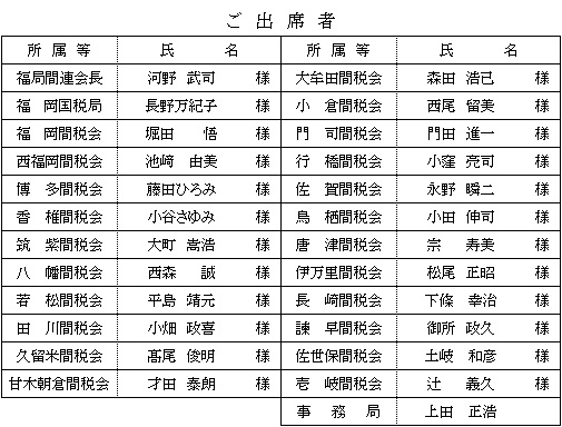 事務局長・担当者会議