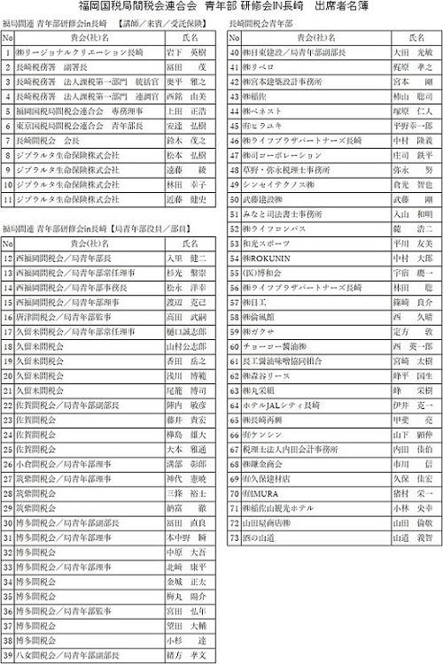 出席者名簿