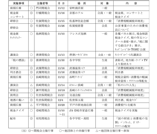 税を考える週間_2