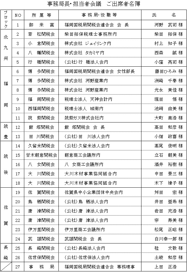 事務局長・担当者会議 ご出席者名簿